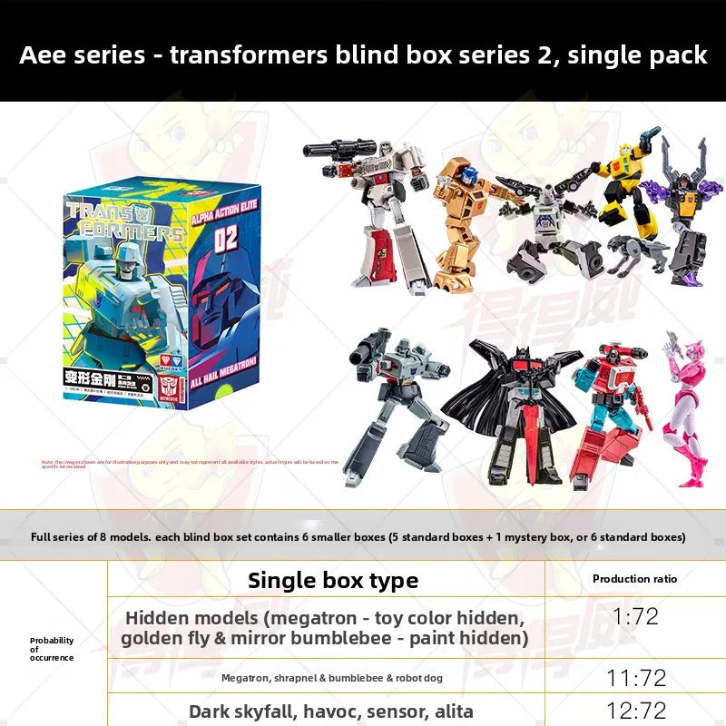 Transformers-mysteriebox Alpha Action Elite — 2e assortiment verrassingsfiguren
